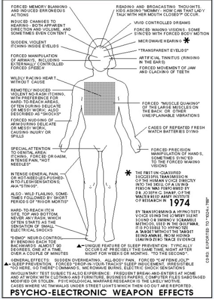 psycho-electronic-weapon-effects