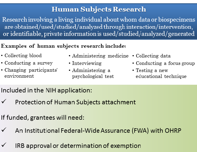 Human subjects research national institutes of health nih gov