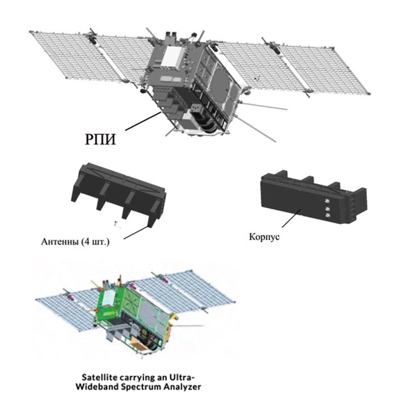 Russian and chinese development of radiofrequency directed energy weapons rf dew for counterspace the space review