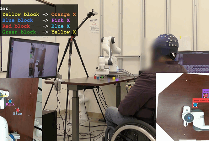 Ai co pilot boosts noninvasive brain computer interface by interpreting user intent ucla samueli school of engineering