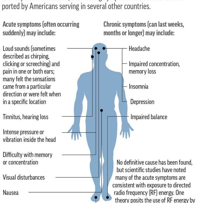 Pentagon reportedly testing radio wave device linked to havana syndrome scientific american